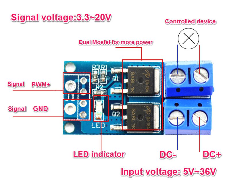 Modulo Driver MOS Doppio 400W Per PWM – Regola Motori E Luminosità Da 5V A 36V